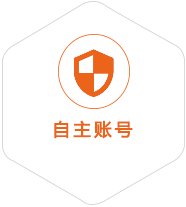 潞城区到深圳国际快递